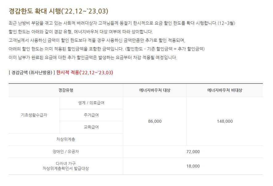 사배자안내