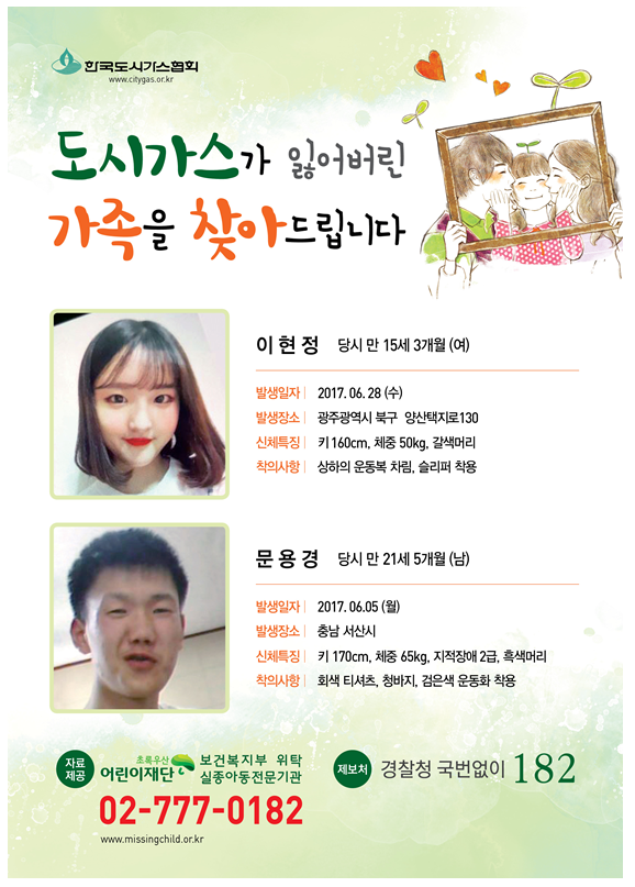 도시가스가 잃어버린 가족을 찾아드립니다. 1.이현정 당시 만15세3개월(여) 발생일자:2017.06.28(수) 발생장소:광주광역시 북구 양산택지로 130 신체특징:키160cm, 체중 50kg, 갈색머리 착의사항:상하의운동복차림, 슬리퍼 착용 2.문용경 당시 만21세5개월(남) 발생일자:2017.06.05(월) 발생장소:충남서산시 신체특징:키170cm,체중65kg, 지적장애2급, 흑색머리 착의사항:회색 티셔츠, 청바지, 검은색 운동화 착용 제보처 경찰청 국번없이 182