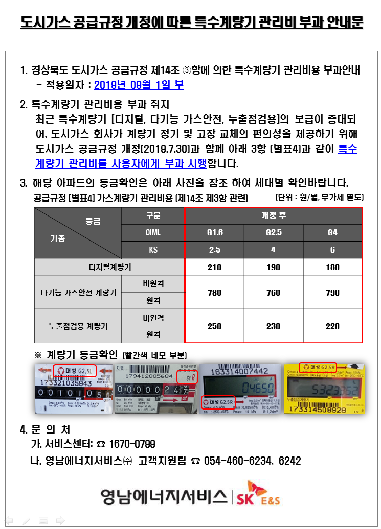 도시가스 공급규정 개정에 따른 특수계량기 관리비 부과 안내문 1. 경상북도 도시가스 공급규정 제14조 ③항에 의한 특수계량기 관리비용 부과안내      - 적용일자 : 2019년 09월 1일 부 2. 특수계량기 관리비용 부과 취지 최근 특수계량기 [디지털, 다기능 가스안전, 누출점검용]의 보급이 증대되어, 도시가스 회사가 계량기 정기 및 고장 교체의 편의성을 제공하기 위해 도시가스 공급규정 개정(2019.7.30)과 함께 아래 3항 (별표4)과 같이 특수계량기 관리비를 사용자에게 부과 시행합니다. 3.  해당 아파트의 등급확인은 아래 사진을 참조 하여 세대별 확인바랍니다. 공급규정 [별표4] 가스계량기 관리비용 (제14조 제3항 관련) (단위 : 원/월, 부가세 별도) 디지털계량기 OIML G1.6 KS 2.5 210 OIML G2.5 KS 4 190 OIML G4 KS 6 180 다기능 가스안전 계량기 비원격 OIML G1.6 KS 2.5 780 OIML G2.5 KS 4 760 OIML G4 KS 6 790 다기능 가스안전 계량기 원격 OIML G1.6 KS 2.5 780 OIML G2.5 KS 4 760 OIML G4 KS 6 790 누출점검용 계량기 비원격 OIML G1.6 KS 2.5 250 OIML G2.5 KS 4 230 OIML G4 KS 6 220 누출점검용 계량기 원격 OIML G1.6 KS 2.5 250 OIML G2.5 KS 4 230 OIML G4 KS 6 220 ※ 계량기 등급확인 (빨간색 네모 부분) 대성 G2.5L G4R 대성 G2.5R 대성 G2.5R 4.문의처 가. 서비스센터: ☎ 1670-0799 나. 영남에너지서비스㈜ 고객지원팀 ☎ 054-460-6234, 6242 영남에너지서비스