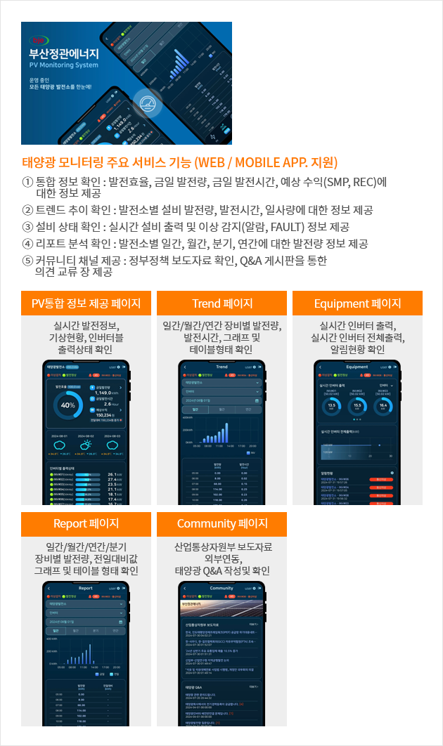 태양광 모니터링 주요 기능