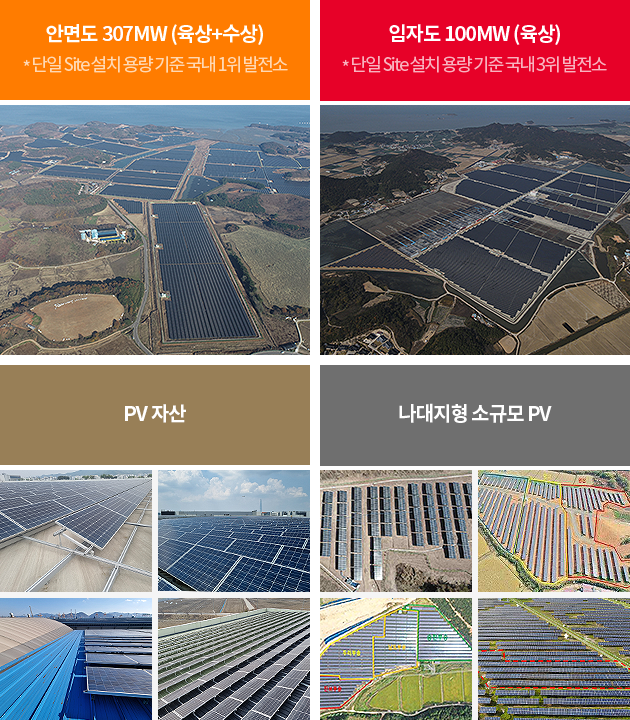 안면도 306MW (육상+수상) 임자도 100MW (육상) PV 자산 나대지형 소규모 PV