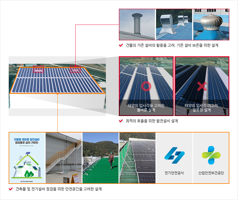 발전설비 설계 Simulation